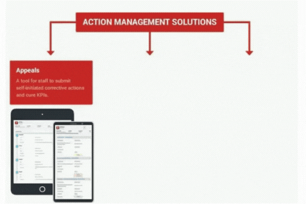 Action-Management-GIF
